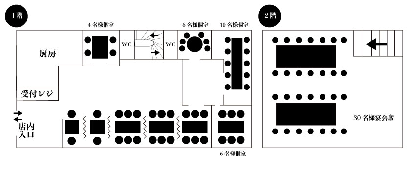 見取り図